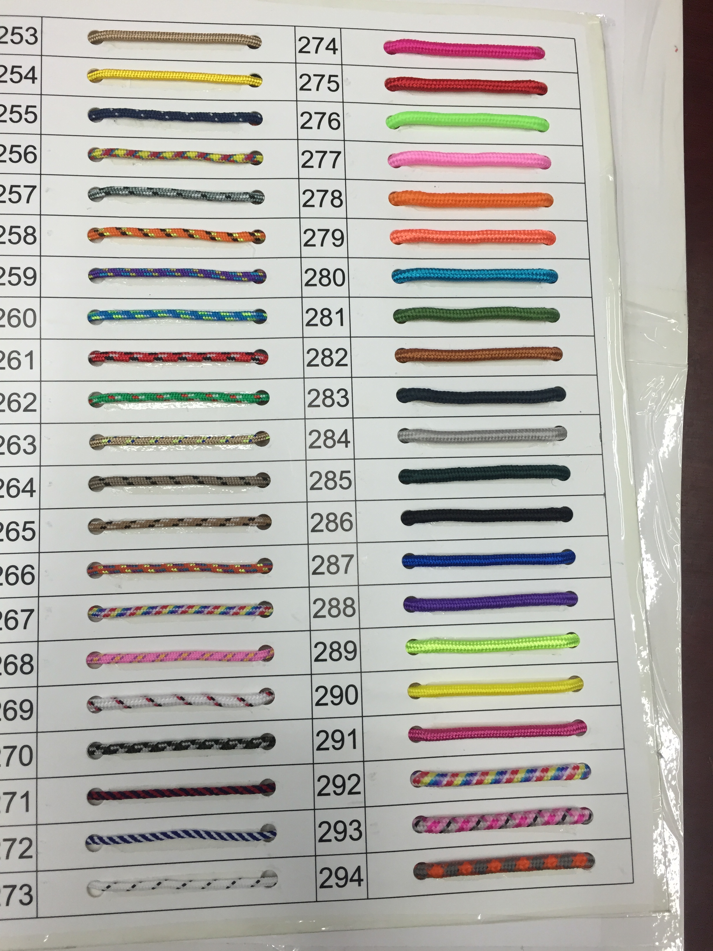 Rope, wire rope, core-wrapped rope, thin umbrella rope, 2.5mm details Picture