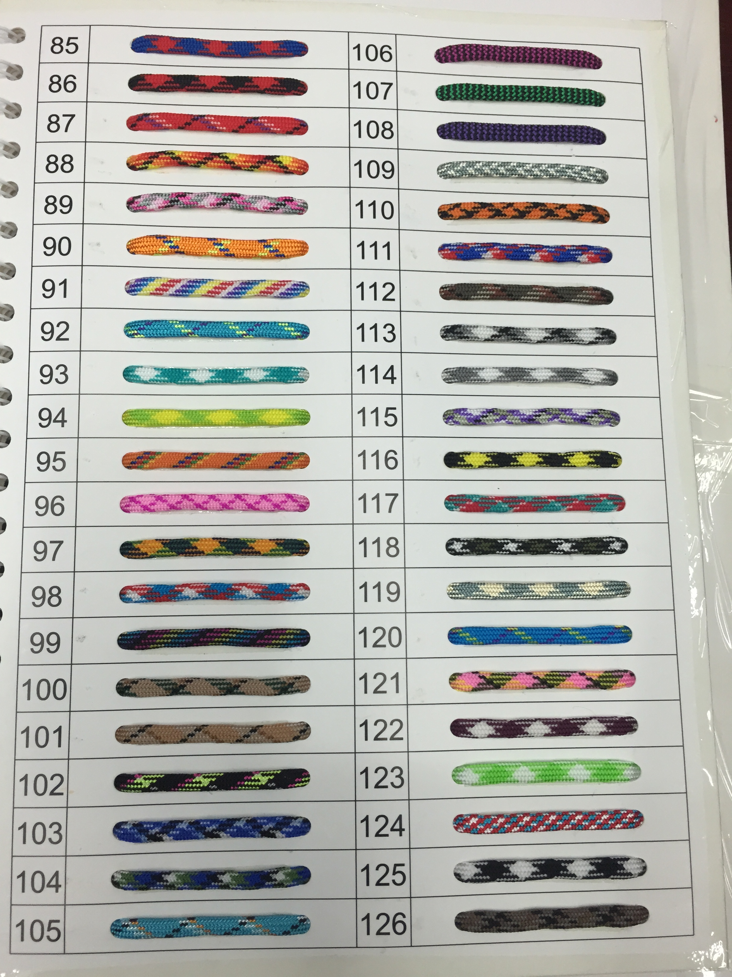 Super strong and tough seven-core umbrella rope, life-saving rope, core-wrapped rope, outdoor camping rope, binding rope, bracelet weaving details Picture