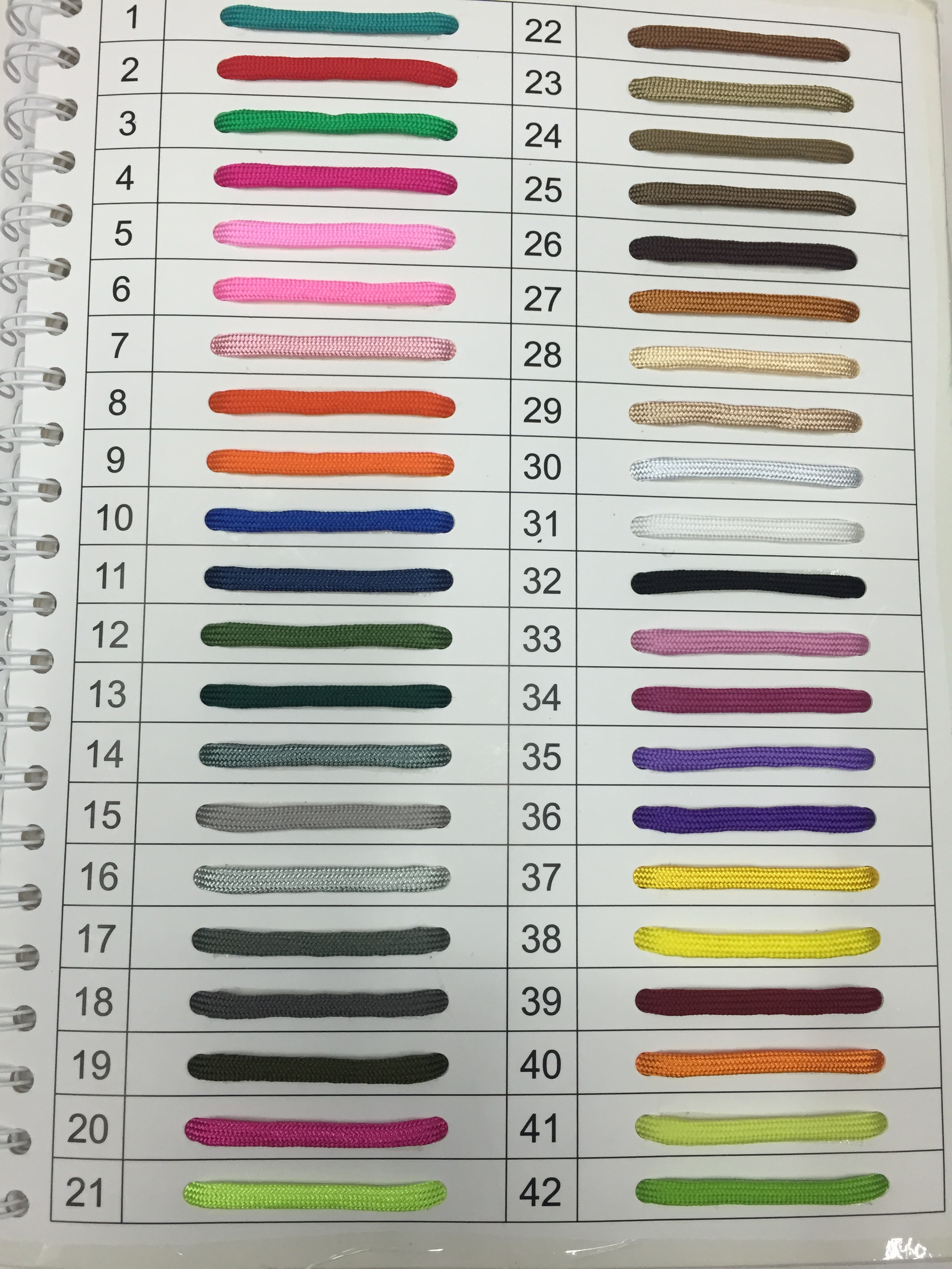 超强韧七芯伞绳 救生绳 包芯绳 户外野营用绳 捆扎绳手链编织