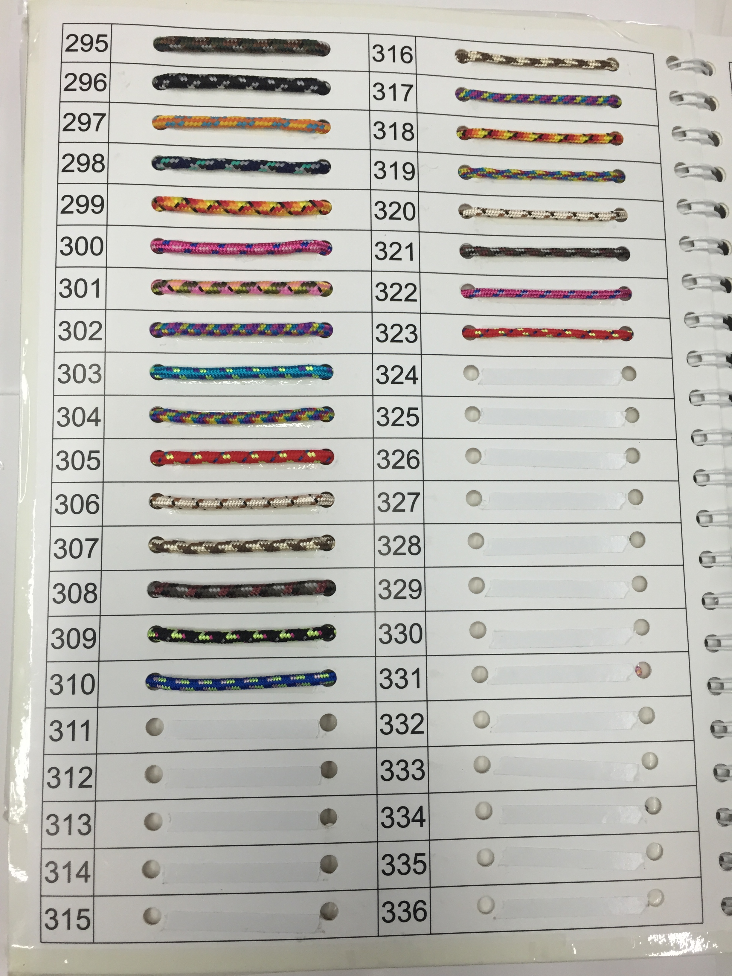 Rope, wire rope, core-wrapped rope, thin umbrella rope, 2.5mm Specification image