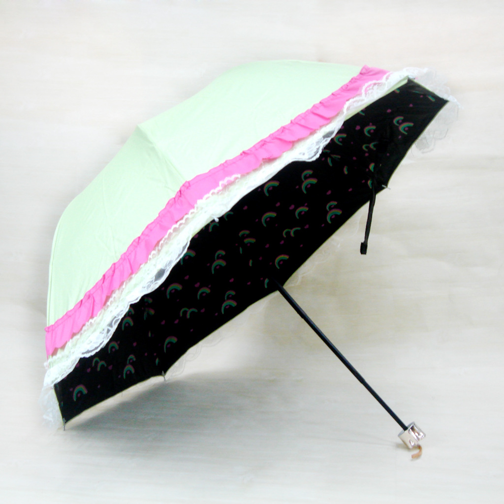 High-quality sun protection three-fold umbrella, ladies' fresh and elegant sunshade umbrella wholesale customization with logo printing Application Scenario