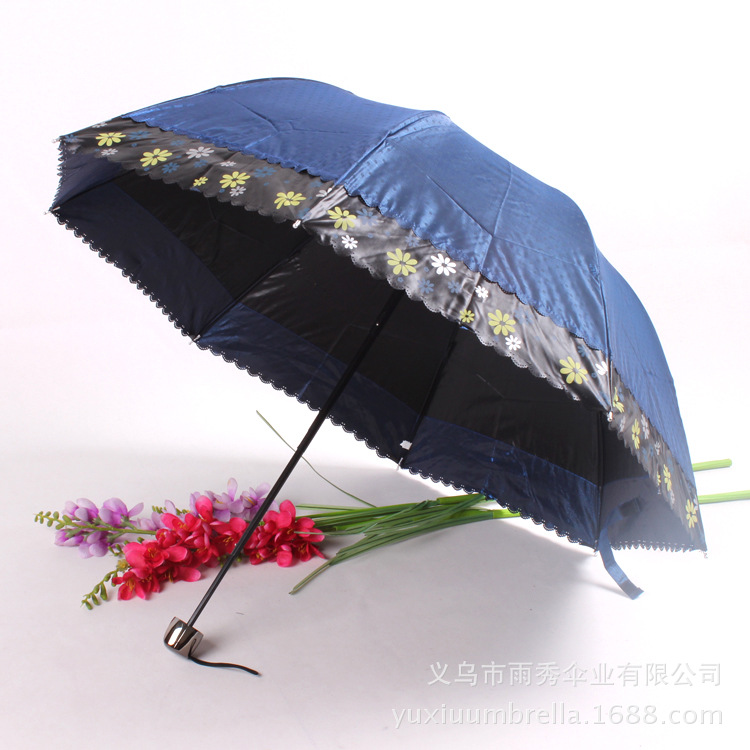 Wholesale and custom-made high-quality chameleon vinyl strong sun protection umbrellas and Apollo sun umbrellas for ladies Specification image