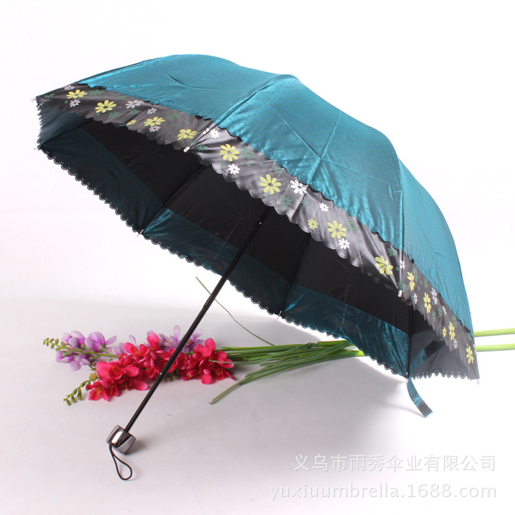 Wholesale and custom-made high-quality chameleon vinyl strong sun protection umbrellas and Apollo sun umbrellas for ladies Application Scenario