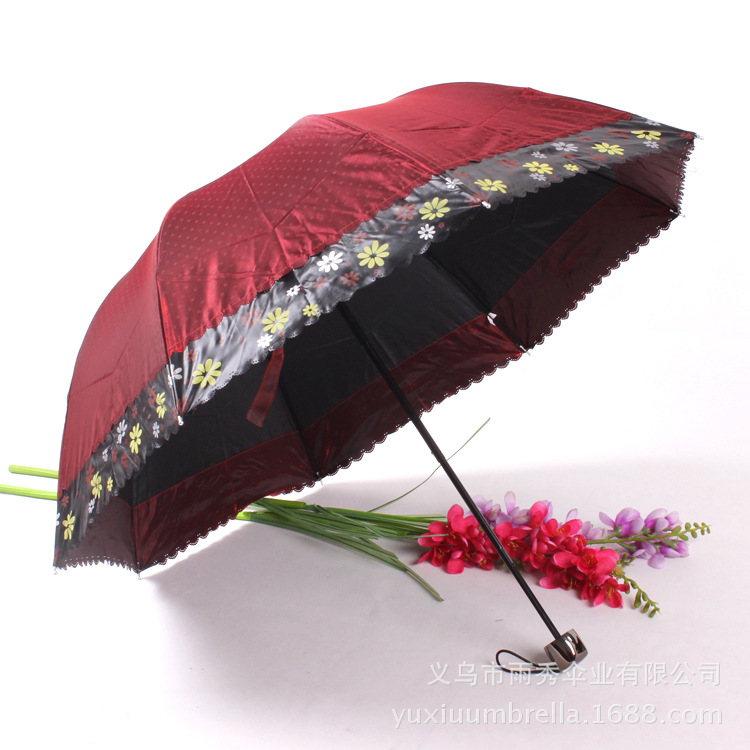 Wholesale and custom-made high-quality chameleon vinyl strong sun protection umbrellas and Apollo sun umbrellas for ladies
