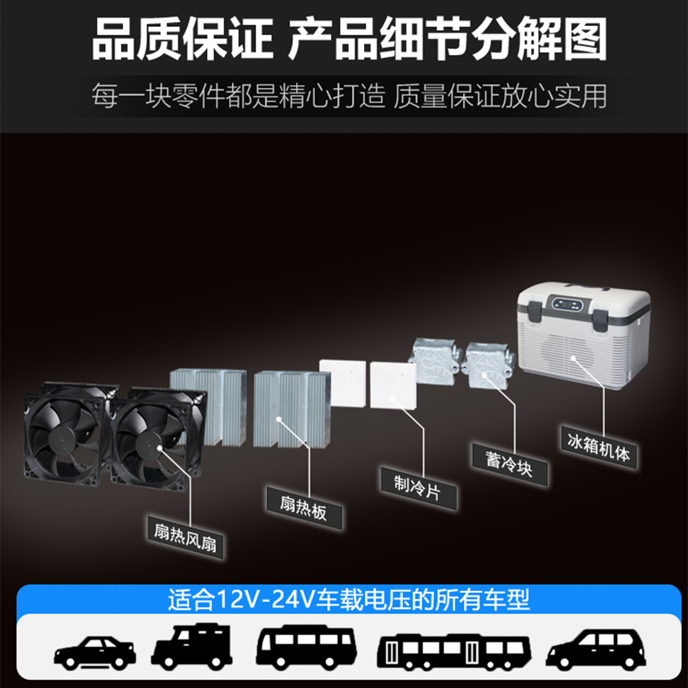 19L双制冷车载冰箱 宿舍冰箱 家车两用 迷你学生半导体无氟细节图