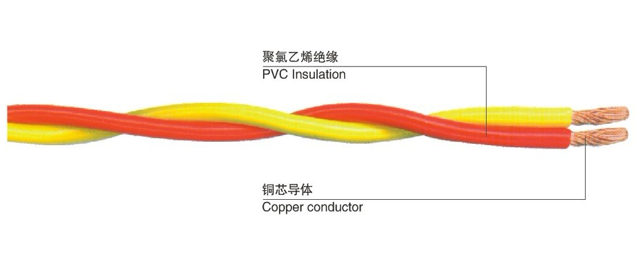 电线，双绞线，灯头线，红黄花线