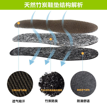 组合装防臭手工竹炭 男女运动吸汗透气棉亚麻鞋垫产品图