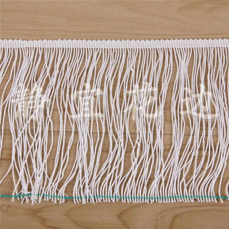 Hairball Lace Price _ Quality Hairball Lace Wholesale/Sourcing Application Scenario