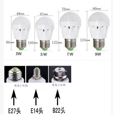 مصابيح مطاطية بلاستيكية من طراز LED 3 5 7 9 12W Specification image