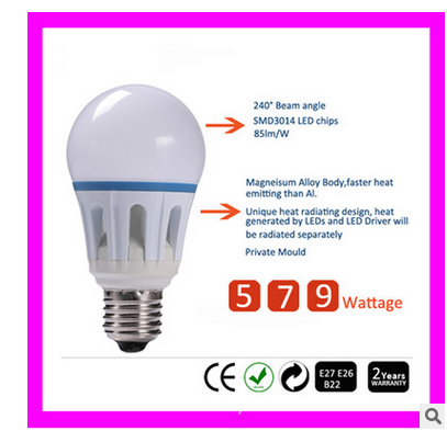270-degree light-emitting die-cast aluminum LED bulbs are exported to Europe with high brightness of 270°