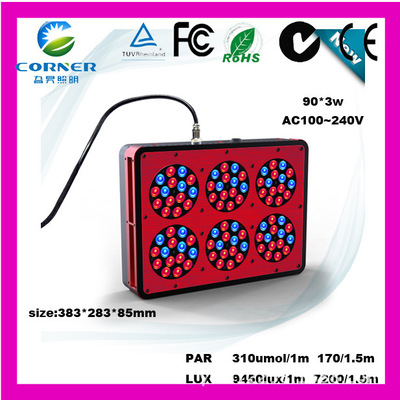 LED greenhouse fill light, LED plant growth lamp manufacturer, supply LED plant growth lamp