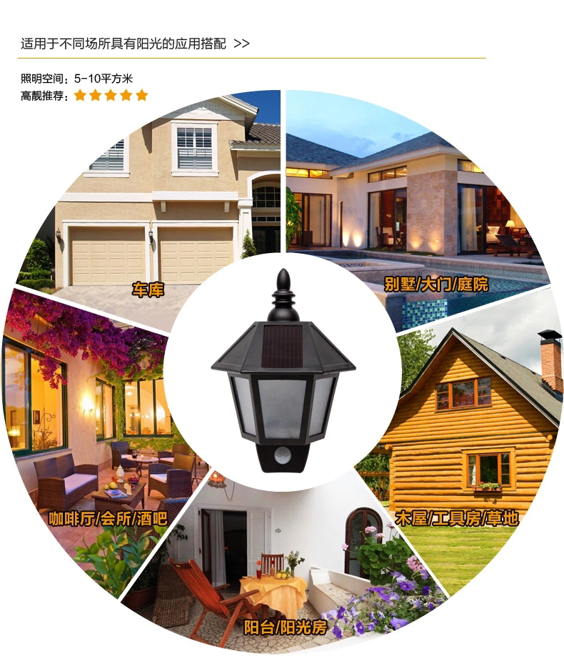 Export solar semi-hexagonal ultra-bright PIR human body sensor wall lamp, garden lamp, household energy-saving details Picture