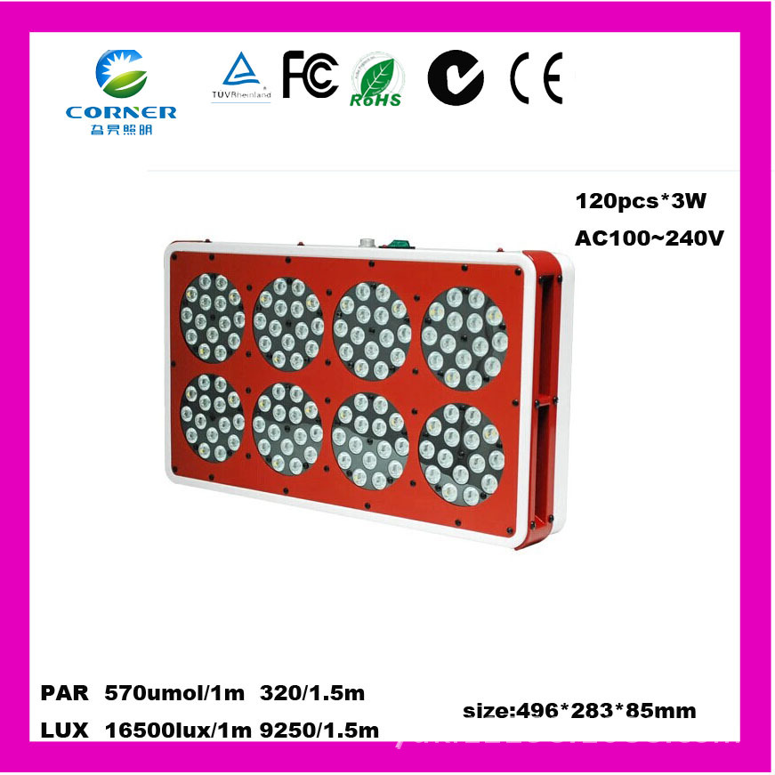 Supply LED plant growth lamp canopy fill light