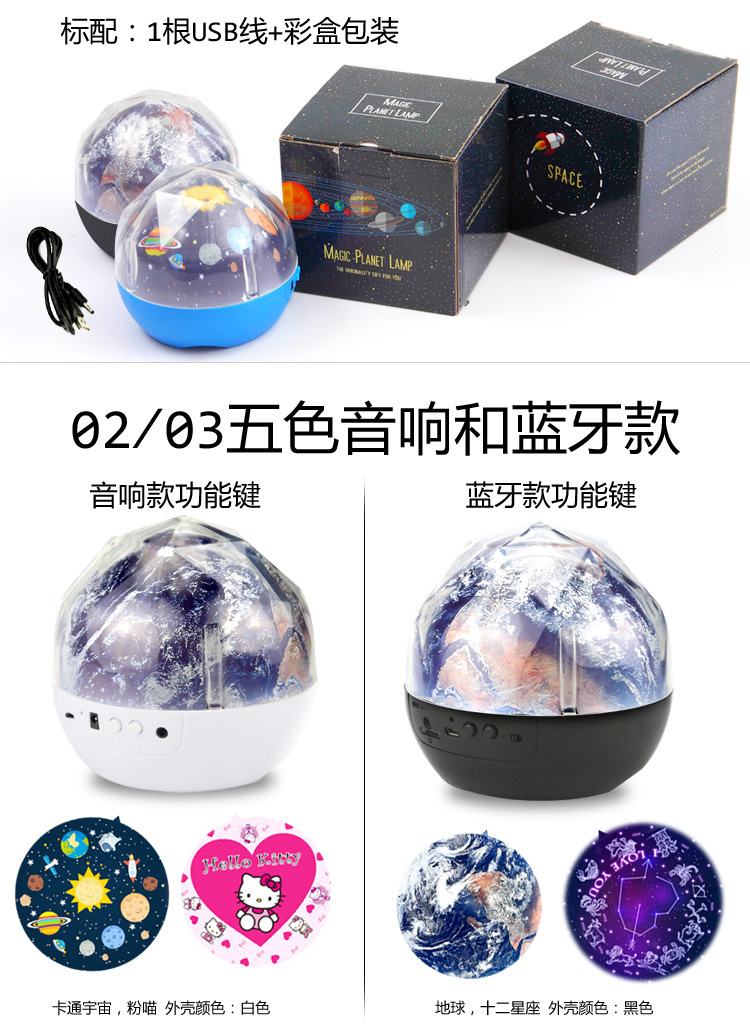 The Magic Diamond Planet projection lamp, the Seven-color Night light, the Sleeping Light, and creative gifts are selling well at the street stall with novel supplies Application Scenario