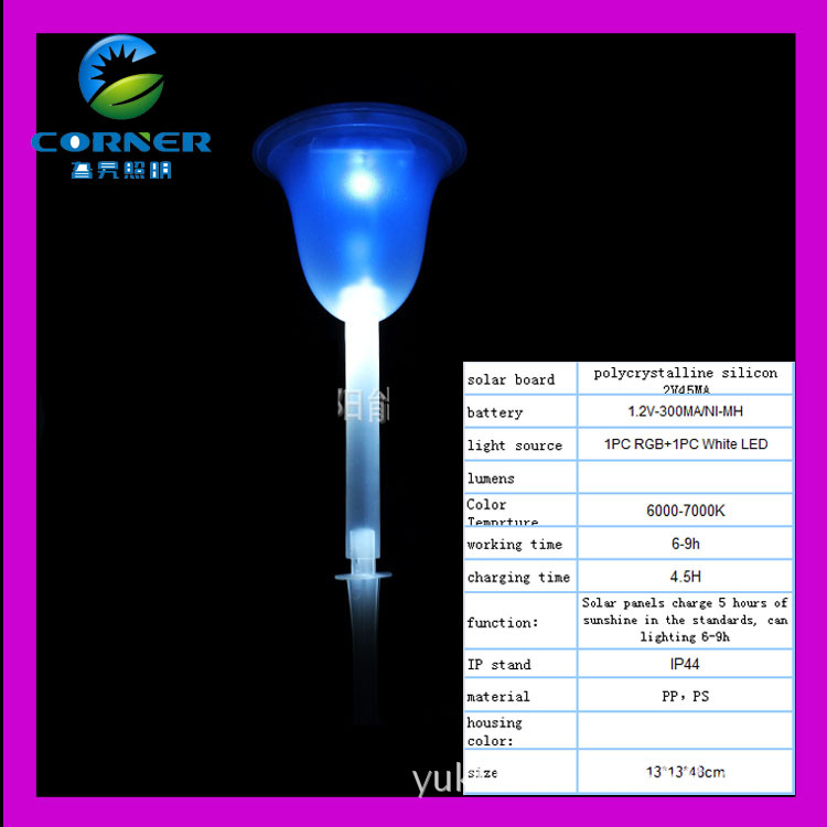 Manufacturers sell solar LED lawn lights outdoor lights solar garden lights