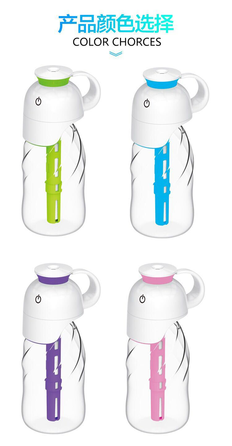 车载香薰加湿器 USB空气净化器静音喷雾加湿器细节图