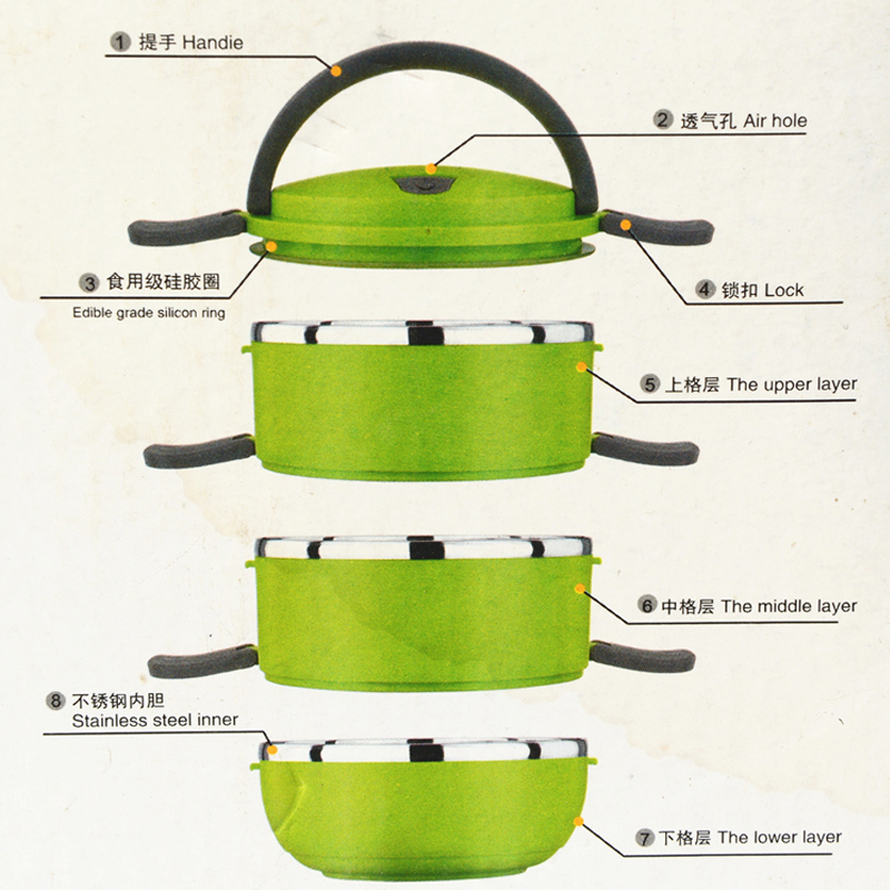 保温桶提锅不锈钢学生分格便当盒双层饭盒4层保温便当盒产品图
