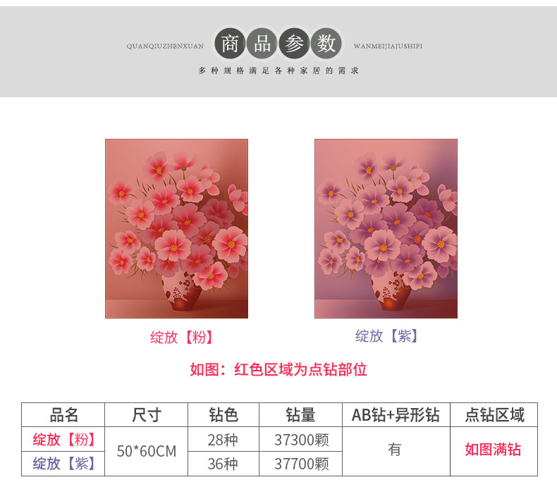 钻石画/5D立体画/diy手工儿童/孔雀/贴钻花产品图