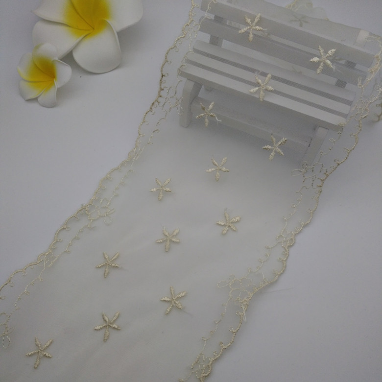 Double-sided embroidered lace Specification image