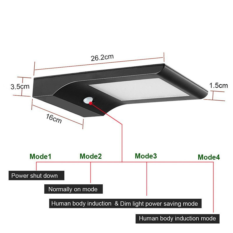 Solar-powered human body sensor lamp Application Scenario
