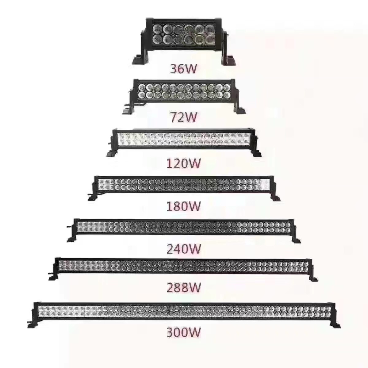Automotive LED modification spotlights, high-power led work lights, 36W, 72W long strip lights details Picture