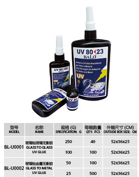 玻璃UV胶水 高透明无气泡玻璃粘金属紫外线固化无影胶250g
