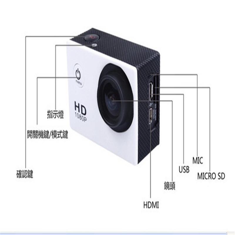 WiFi 户外运动运动DV高清1080p记录仪汽车用品产品图