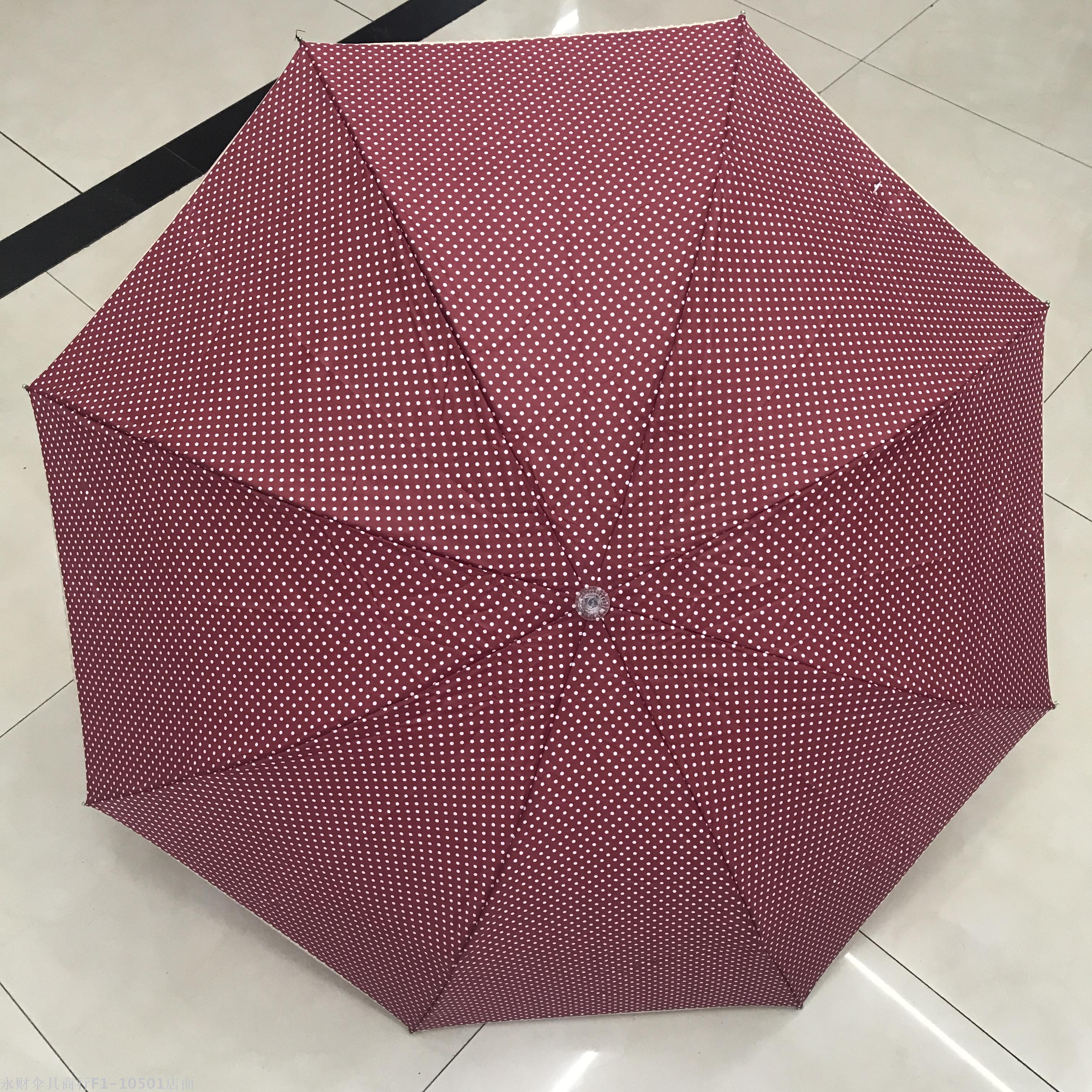 فكرة، مظلة ثلاثية الأبعاد Specification image