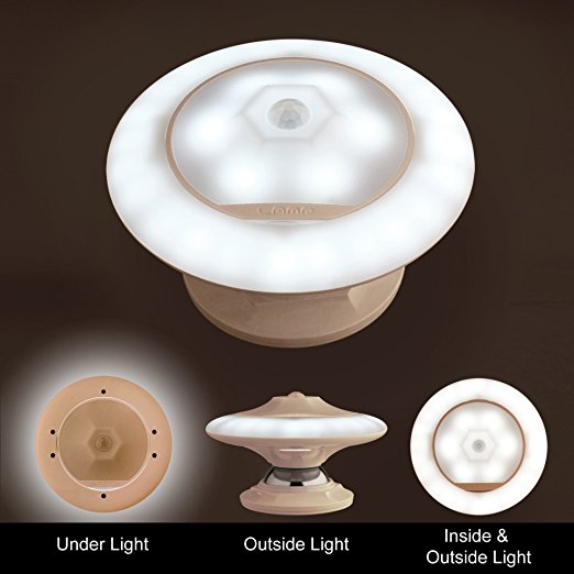 الصحون الطائرة دوران 360 ° استشعار البشرية الأضواء Specification image