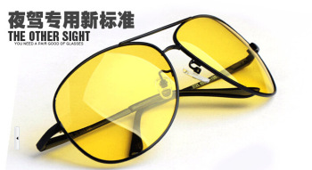 TS Night View NV Glasses 夜视眼镜详情图1