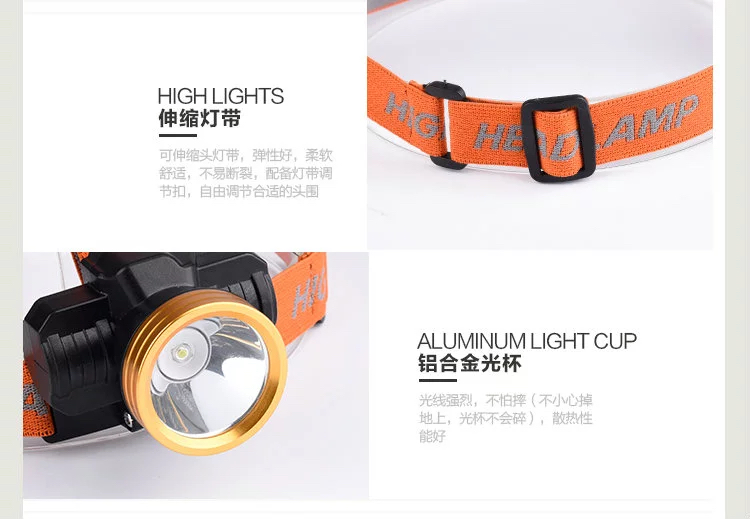 头灯、头戴式电筒实物图