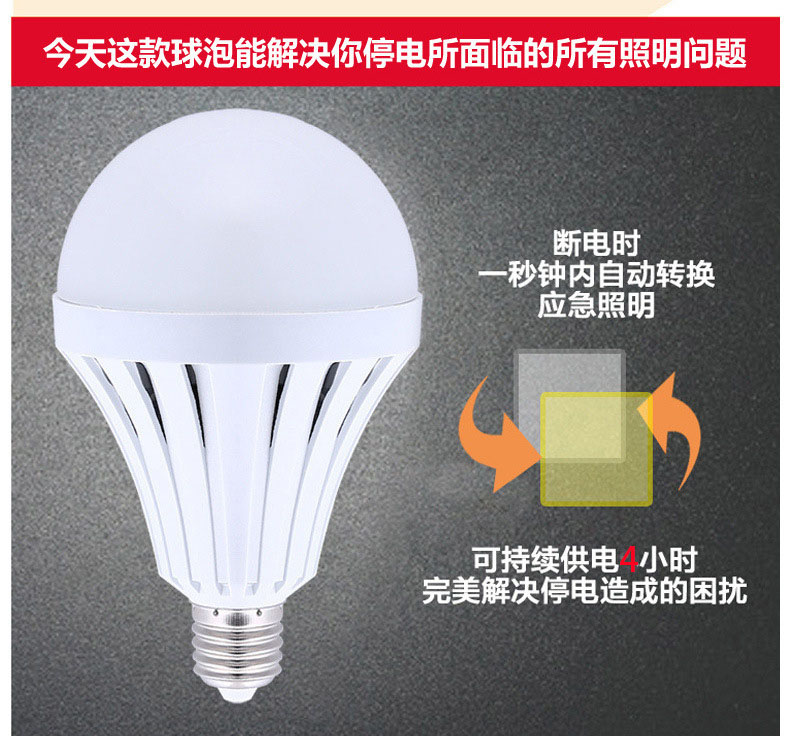 LED emergency bulb emergency light: 5W LED bulb can be used in case of power failure Specification image