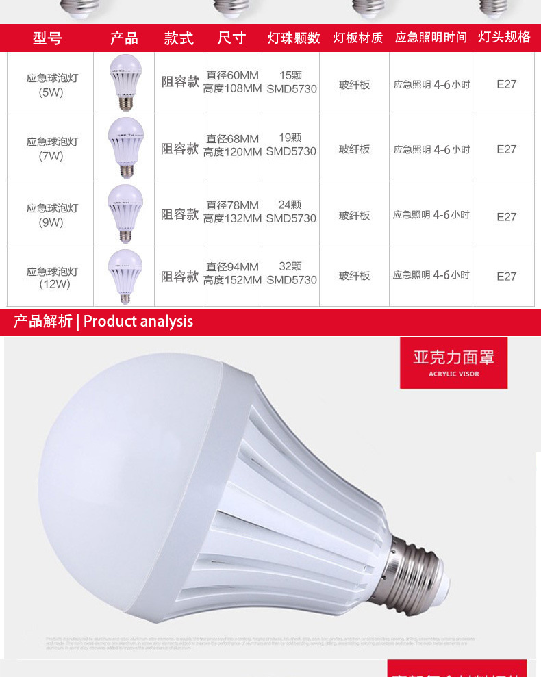 12W LED emergency bulb household and outdoor dual-purpose bulb LED lamp