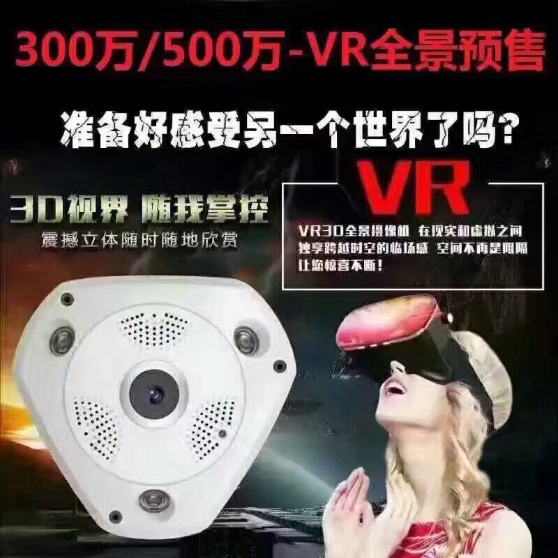 Panoramic surveillance......