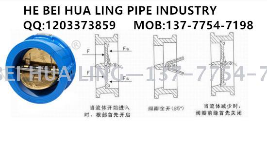 Factory direct sales of butterfly check valves, national standard check valves, one-way valves and wafer check valves Application Scenario