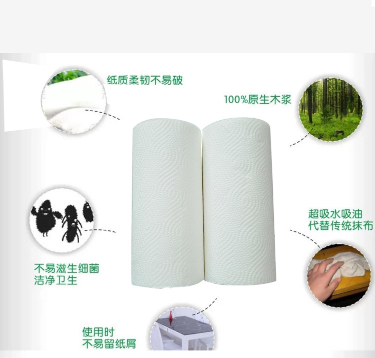 comsoft kitchen paper, kitchen oil-absorbing paper, water-absorbing roll paper manufacturer wholesale Specification image