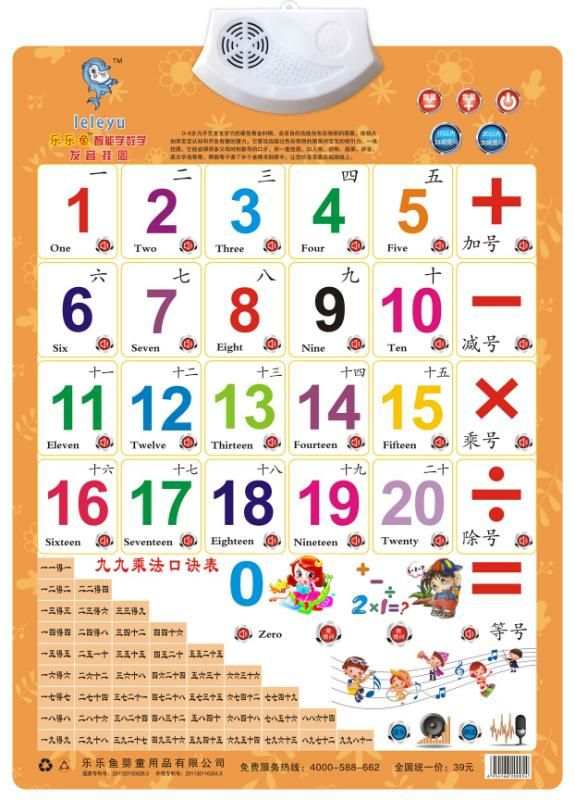 乐乐鱼 卡迪龙 乖宝宝 拼音 字母 人物 英语 有声挂图