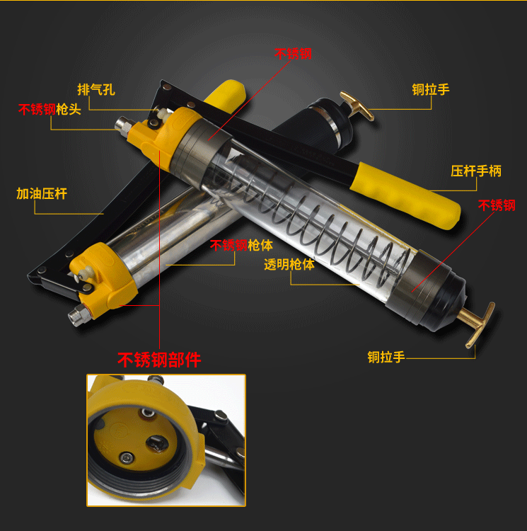 New hand-pressed high-pressure grease gun, grease machine, oiler, fuel dispenser and auto maintenance tools details Picture