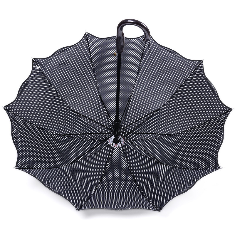 黑胶伞/防晒/8骨产品图