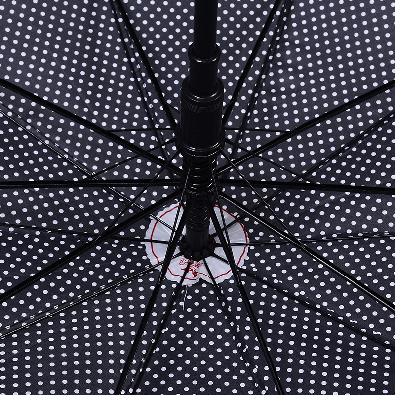 黑胶伞/防晒/8骨细节图