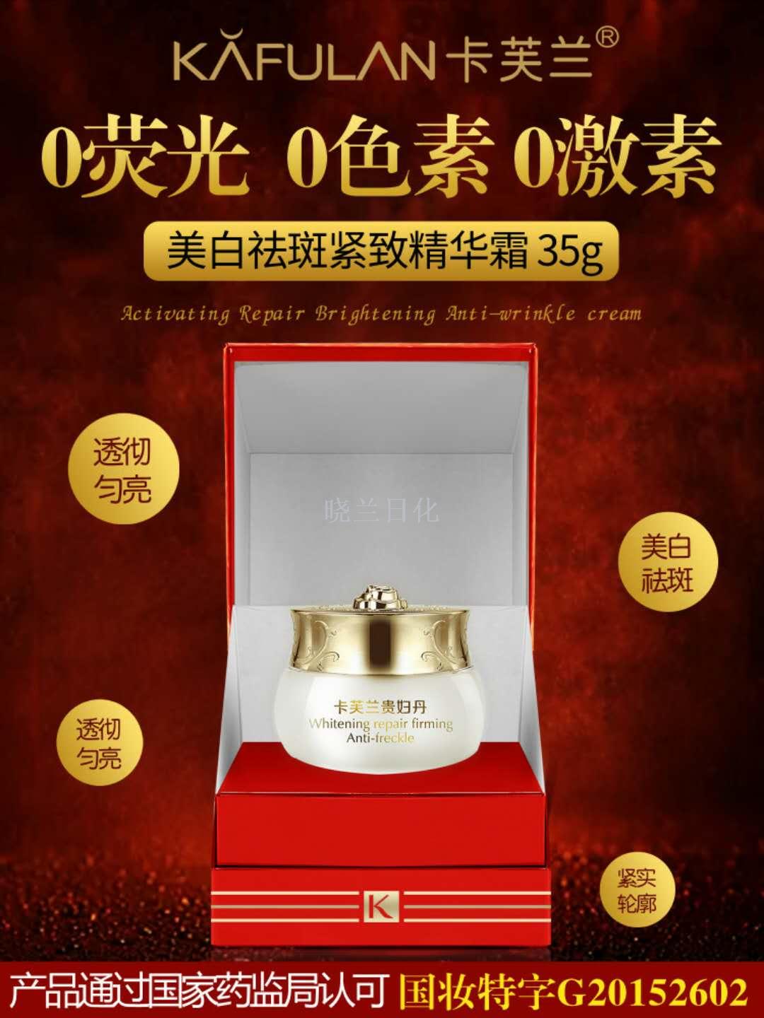 Product Cover Chart