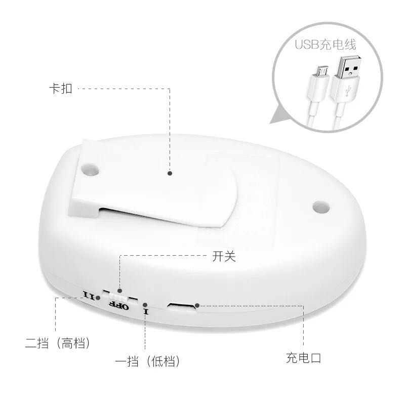New USB rechargeable ultrasonic mosquito repellent details Picture
