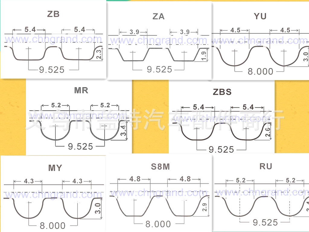 Professionally provide SUN synchronous BELT A400Y24MM TIMING BELT Specification drawing