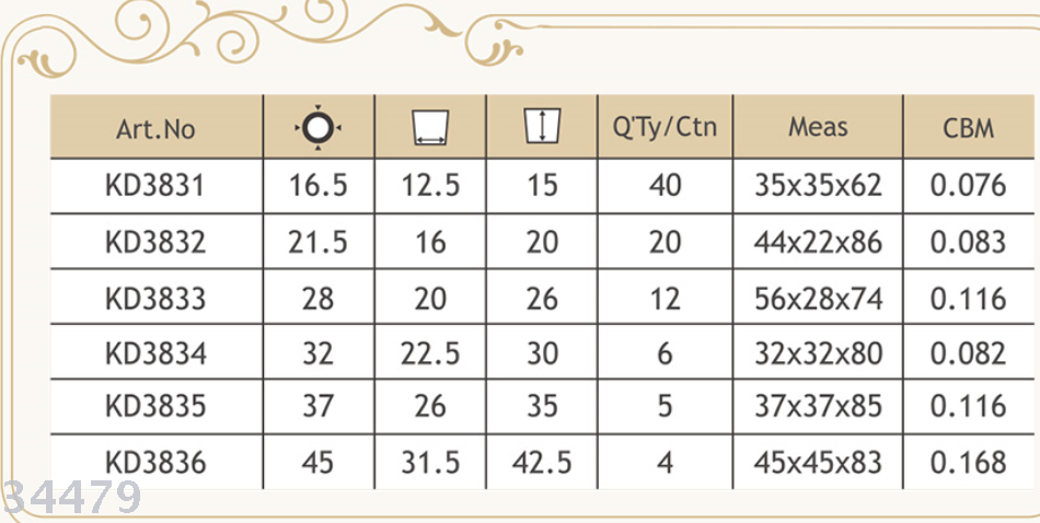 Kd3831 Color Bucket Flowerpot Application Scenario