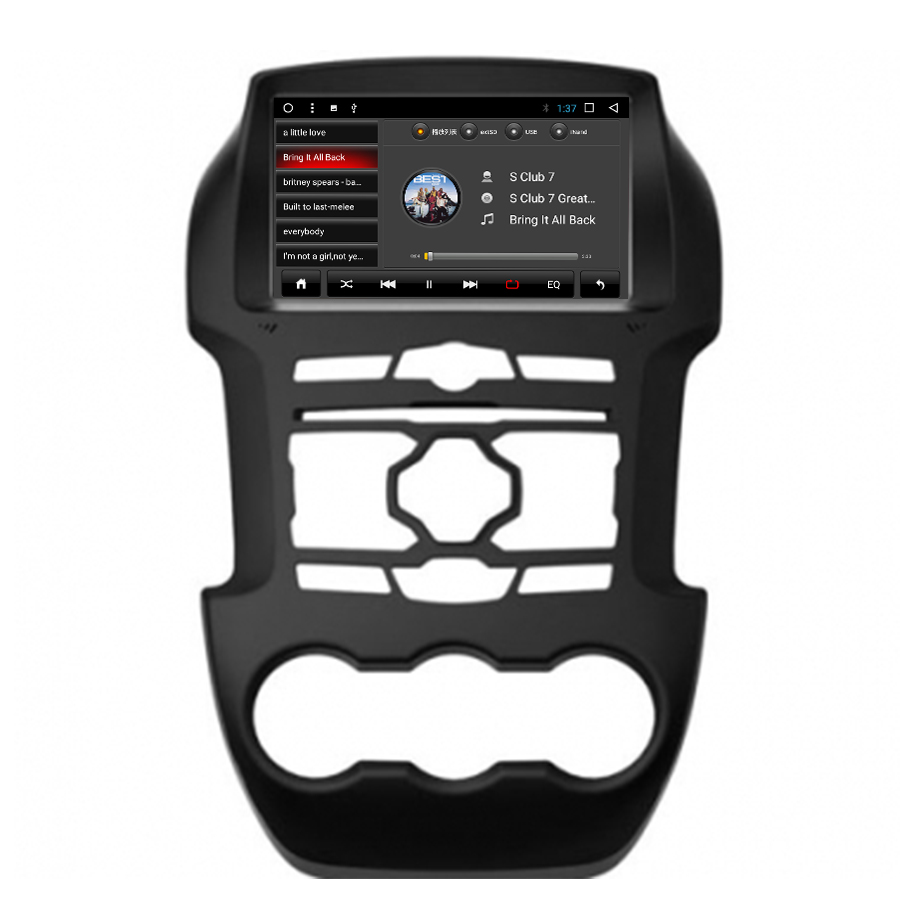 Ford Everest Android 8.0 Car DVD Multimedia Player GPS Application Scenario