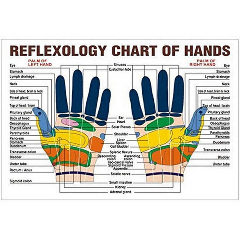 手指按摩器按摩环 迷你弹簧手指按摩器 指环弹簧产品图