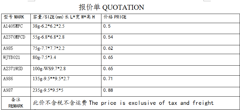 彩妆加工定制实物图