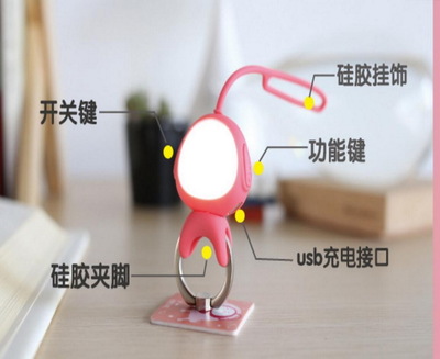 Alien Bluetooth supplementary light selfie Bluetooth mobile LED flash mobile phone accessories Application Scenario