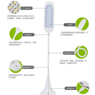 Creative usb charging led student eye-protecting study bedroom bedside table lamp with touch three-stage dimming Specification drawing