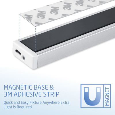 Aisle lamp Body induction lamp embedded intelligent cabinet lamp magnetic stripe cabinet lamp Application Scenario